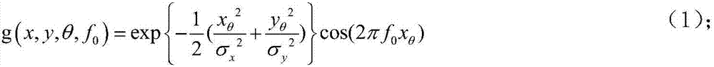 Fingerprint enhancement method and fingerprint identification device