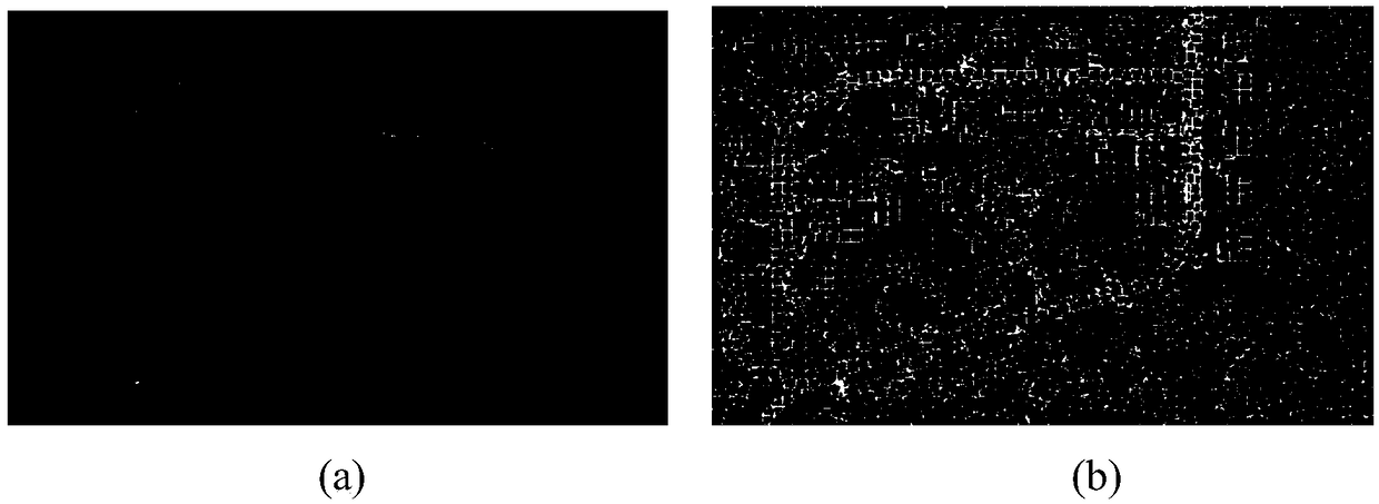 Urban road recognition method based on multi-spectral images