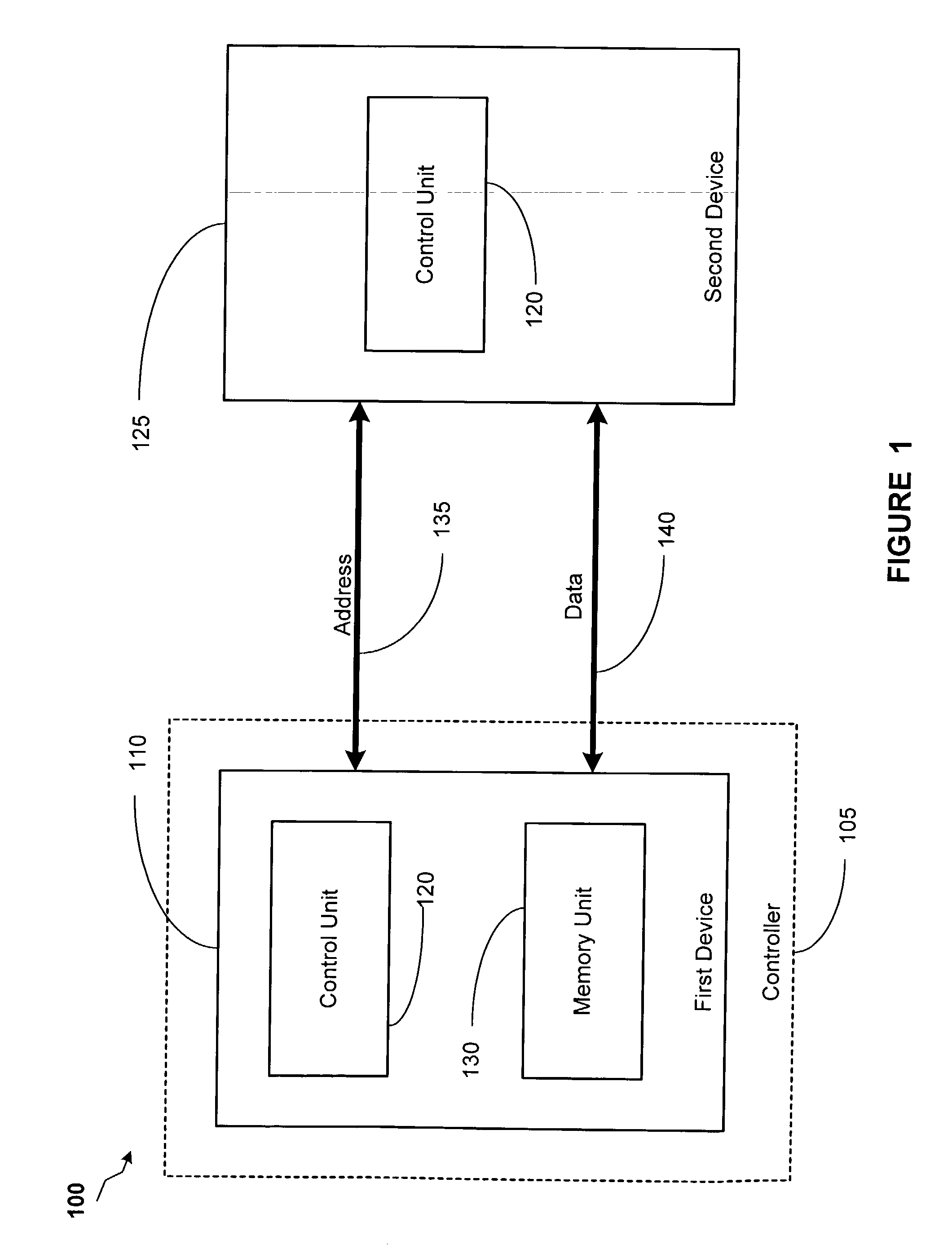 Controlling data strobe output