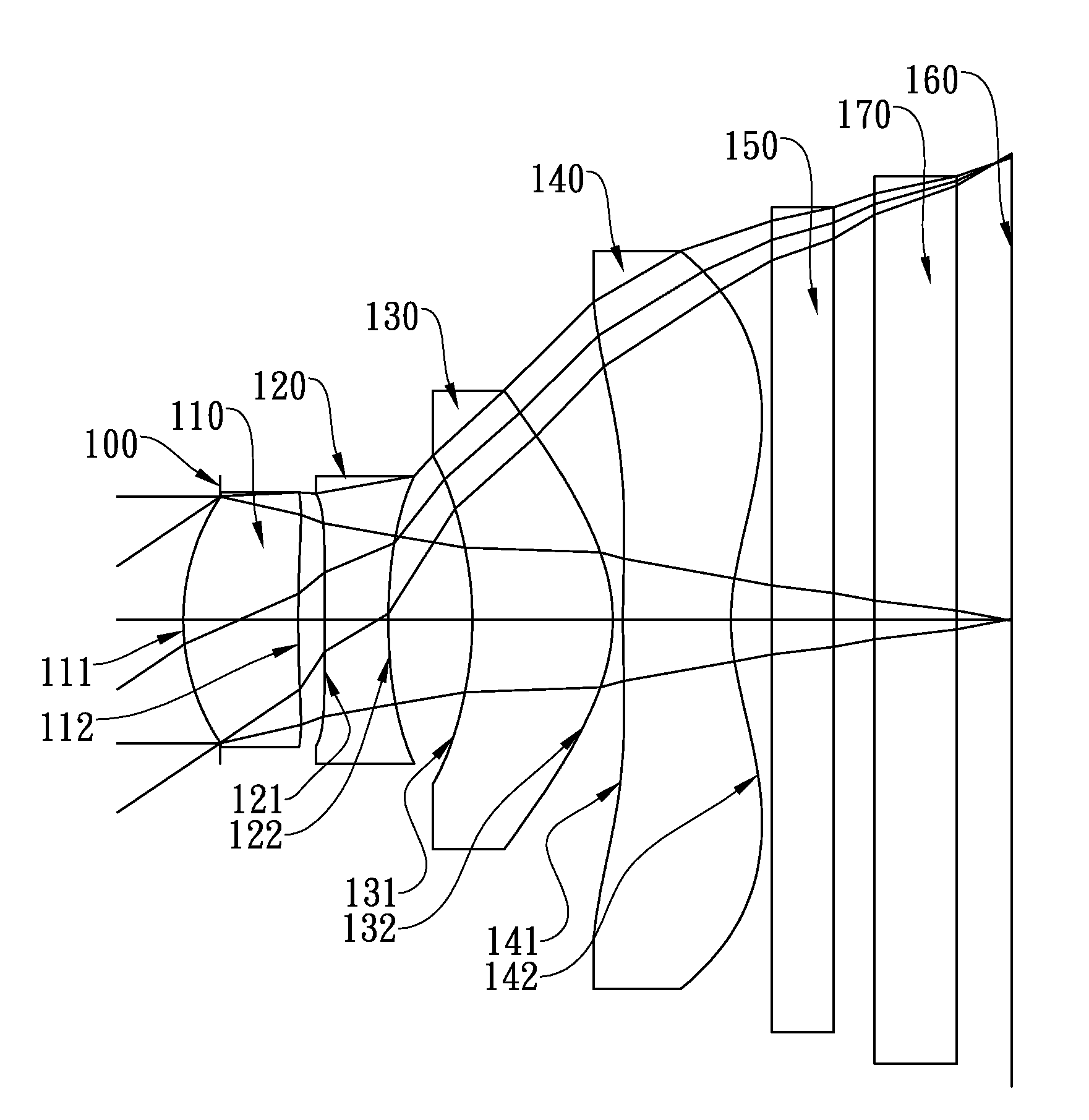 Optical imaging lens assembly