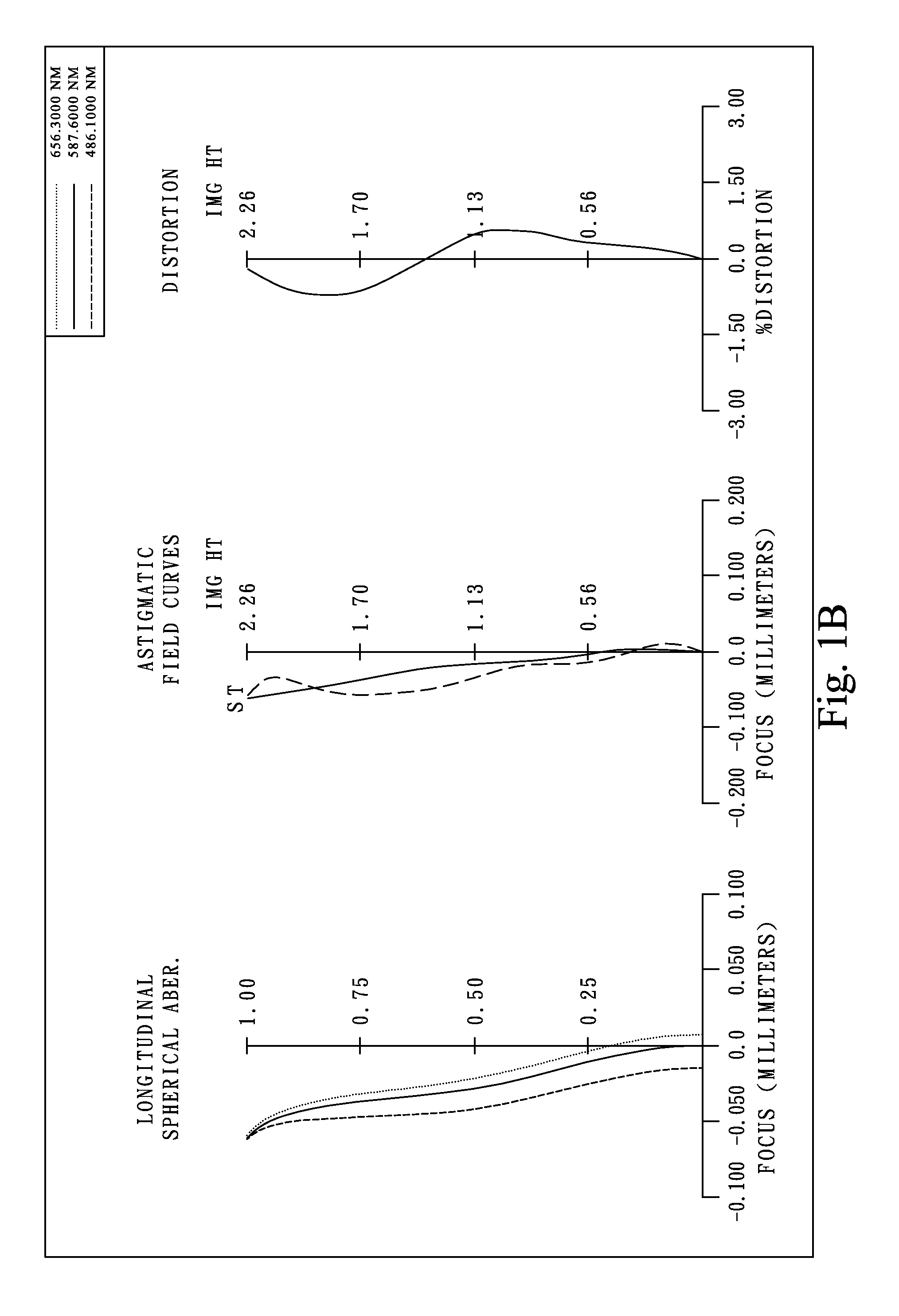 Optical imaging lens assembly