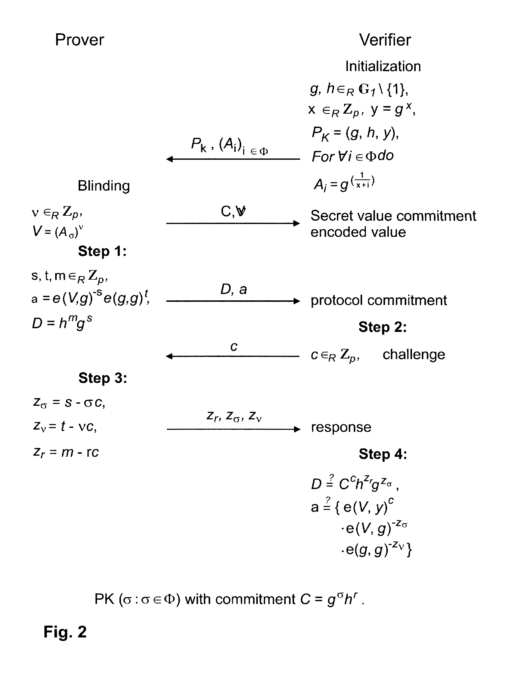 Set membership proofs in data processing systems