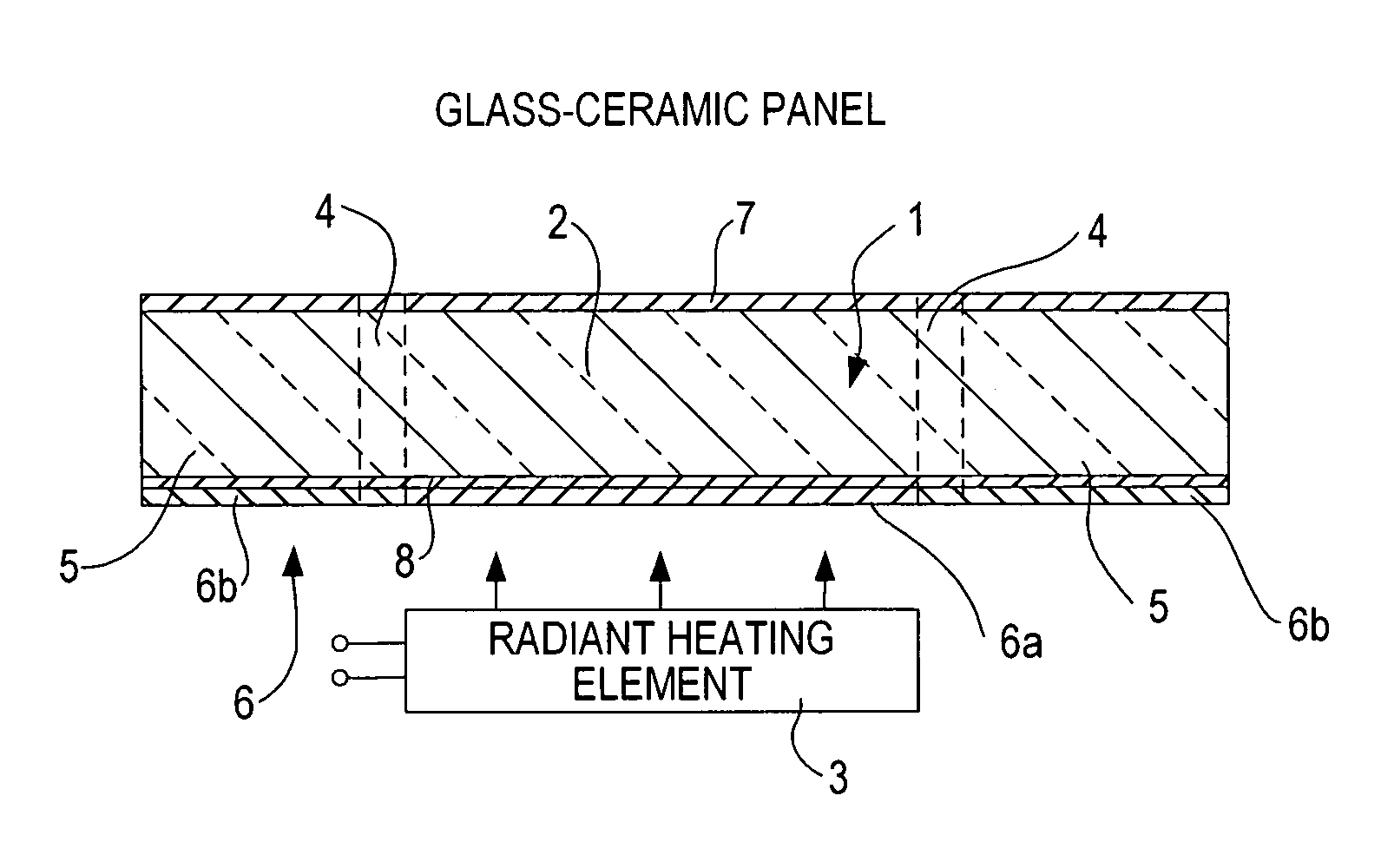 Cooking unit with a glass-ceramic or glass panel made of transparent colorless material and provided with an IR permeable solid colored underside coating