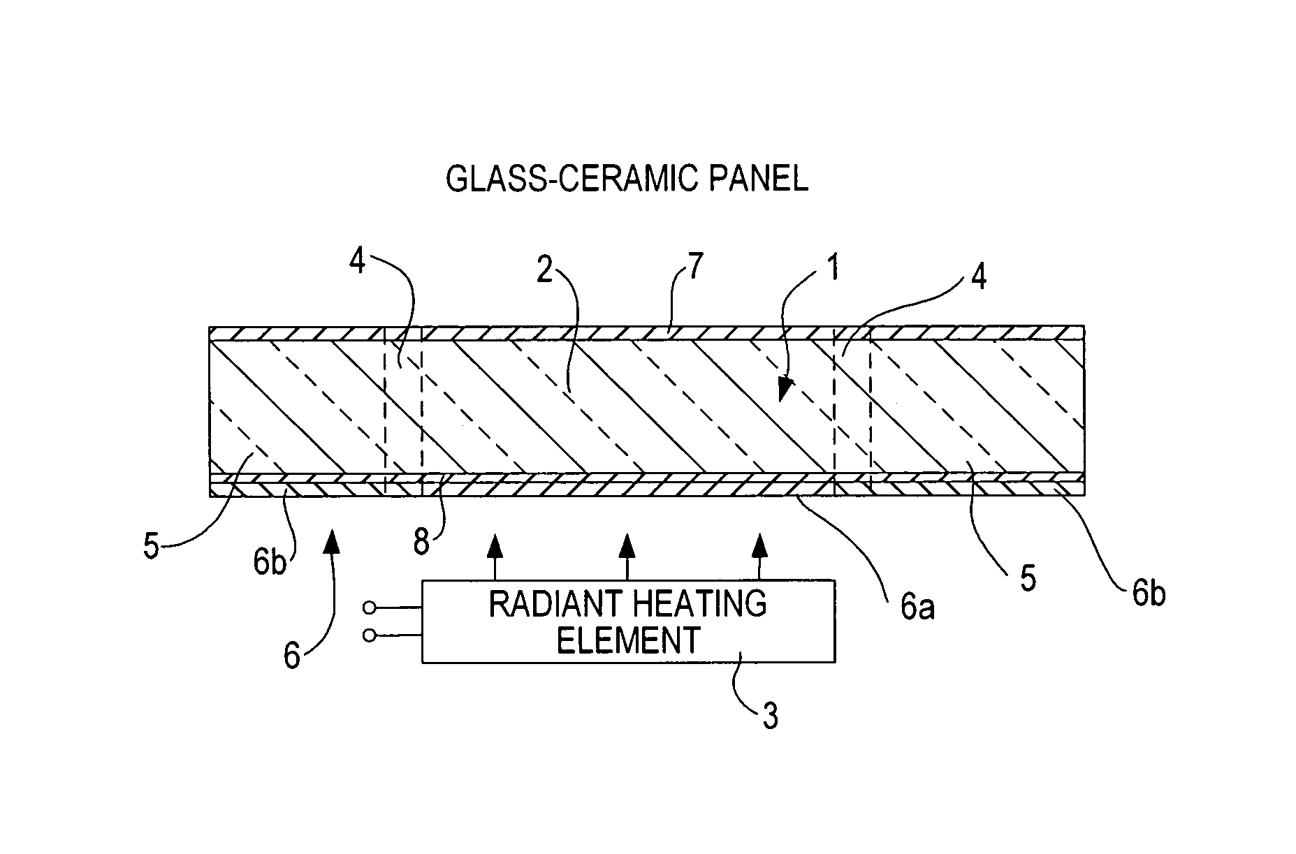 Cooking unit with a glass-ceramic or glass panel made of transparent colorless material and provided with an IR permeable solid colored underside coating