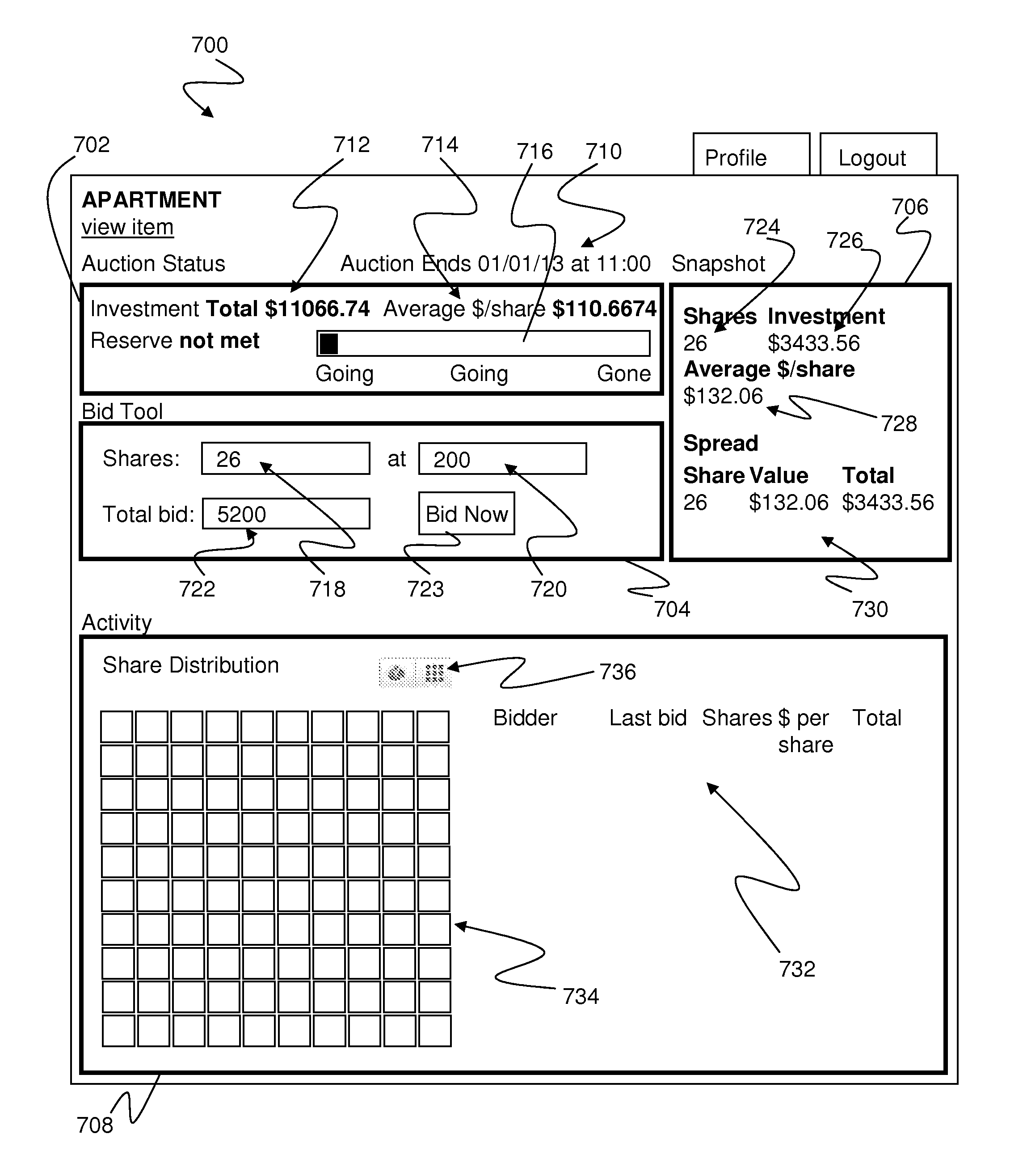 System and method for group purchasing