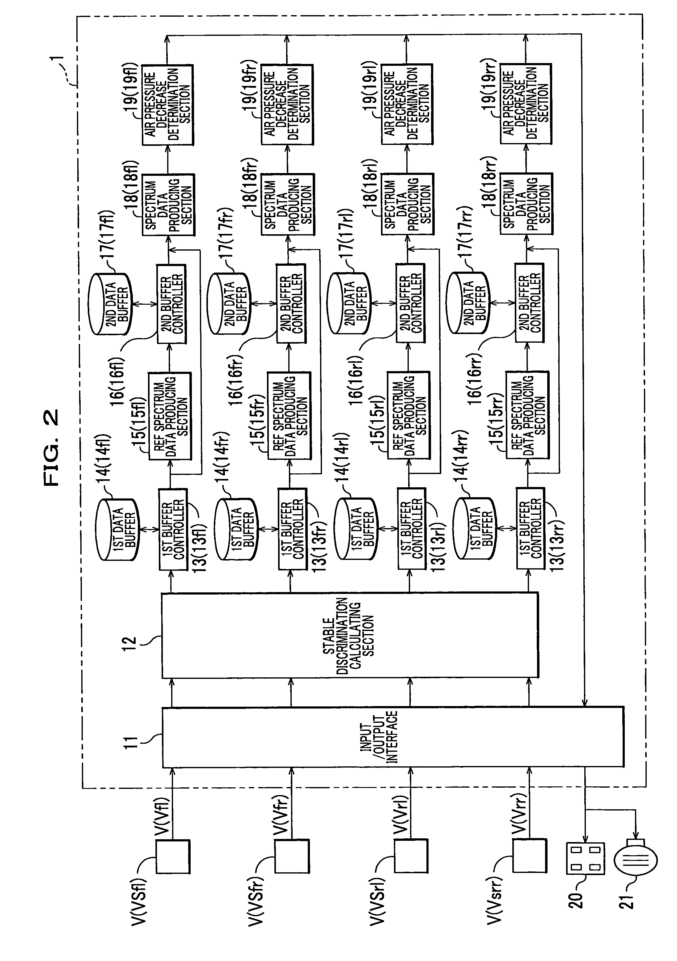 Tire pressure monitoring system