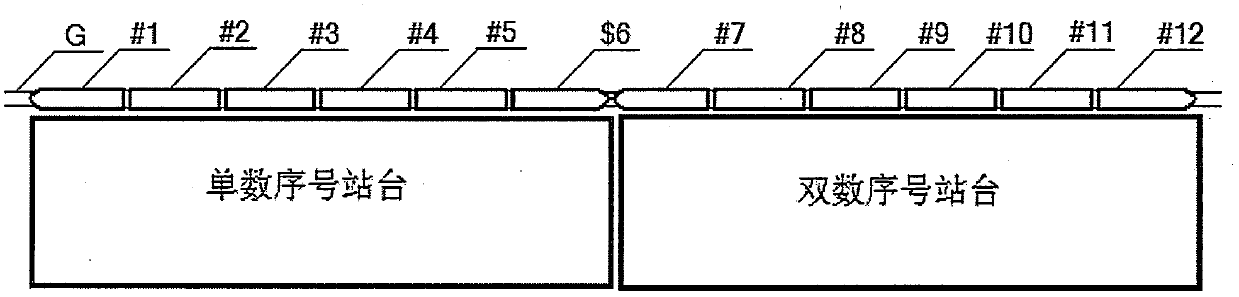 Super subway system and operation mode thereof