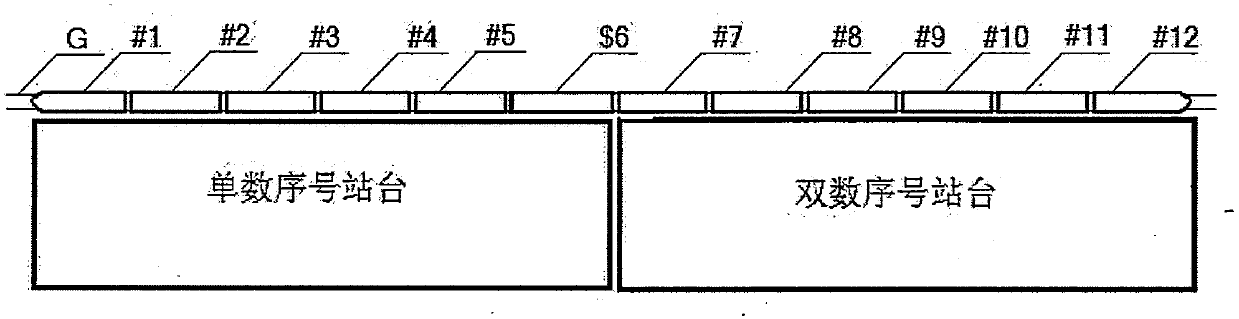 Super subway system and operation mode thereof