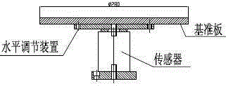 An automatic tester for thickness and compression recovery performance of textile products