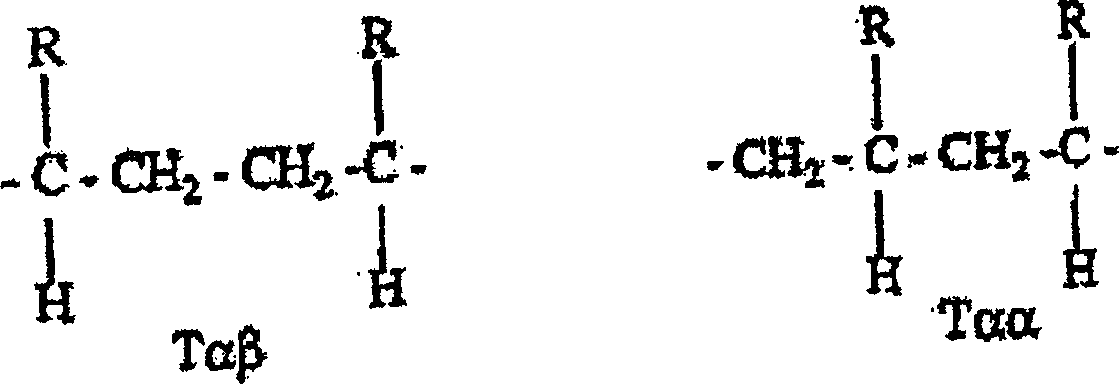 Resin composition for foam and use thereof