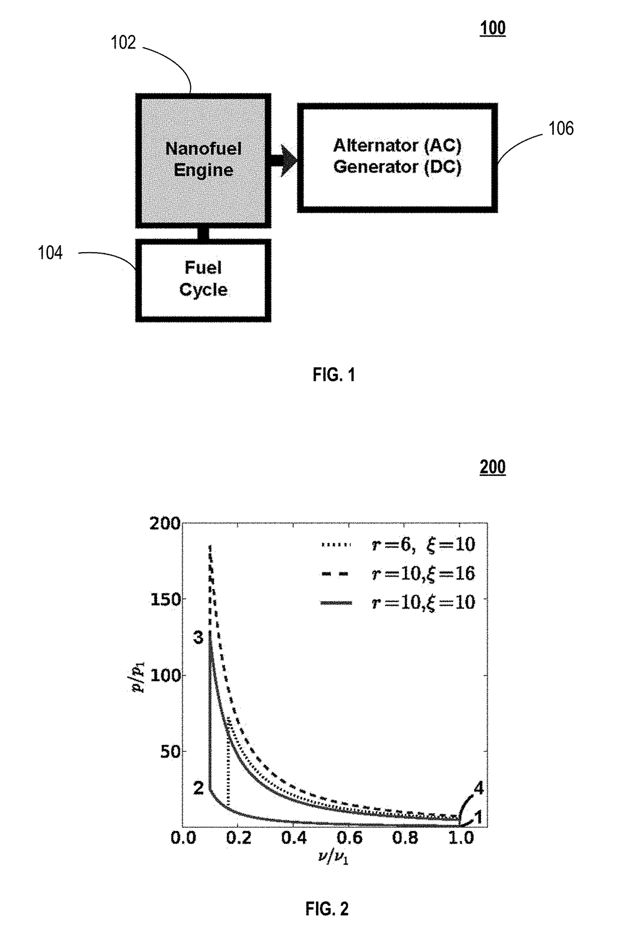 Nuclear powered internal engine nuclear fuel cycle and housing design improvement