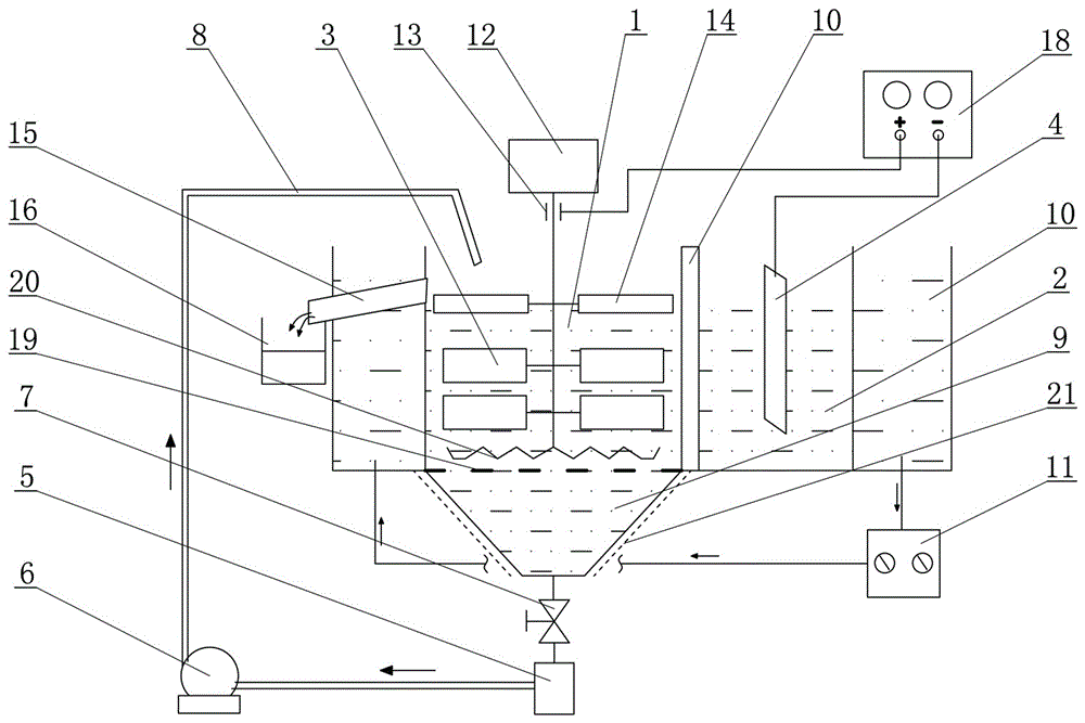 Continuous electrolytic cell for potassium ferrate