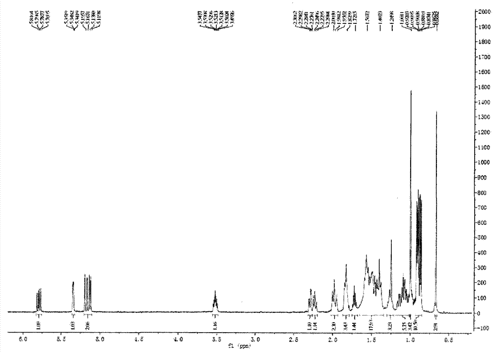 Application of saringosterol