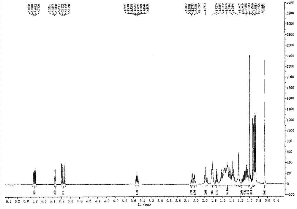 Application of saringosterol