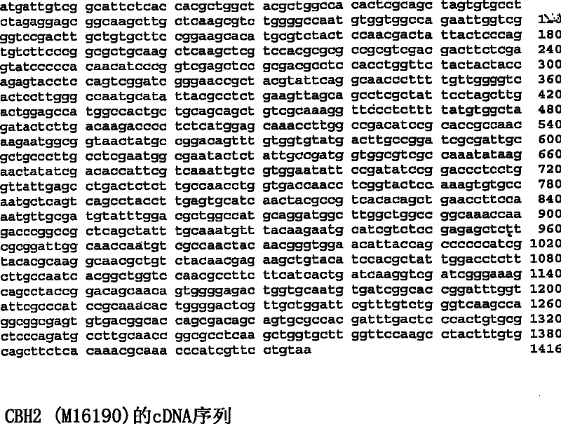 Variant hypocrea jecorina cbh2 cellulases