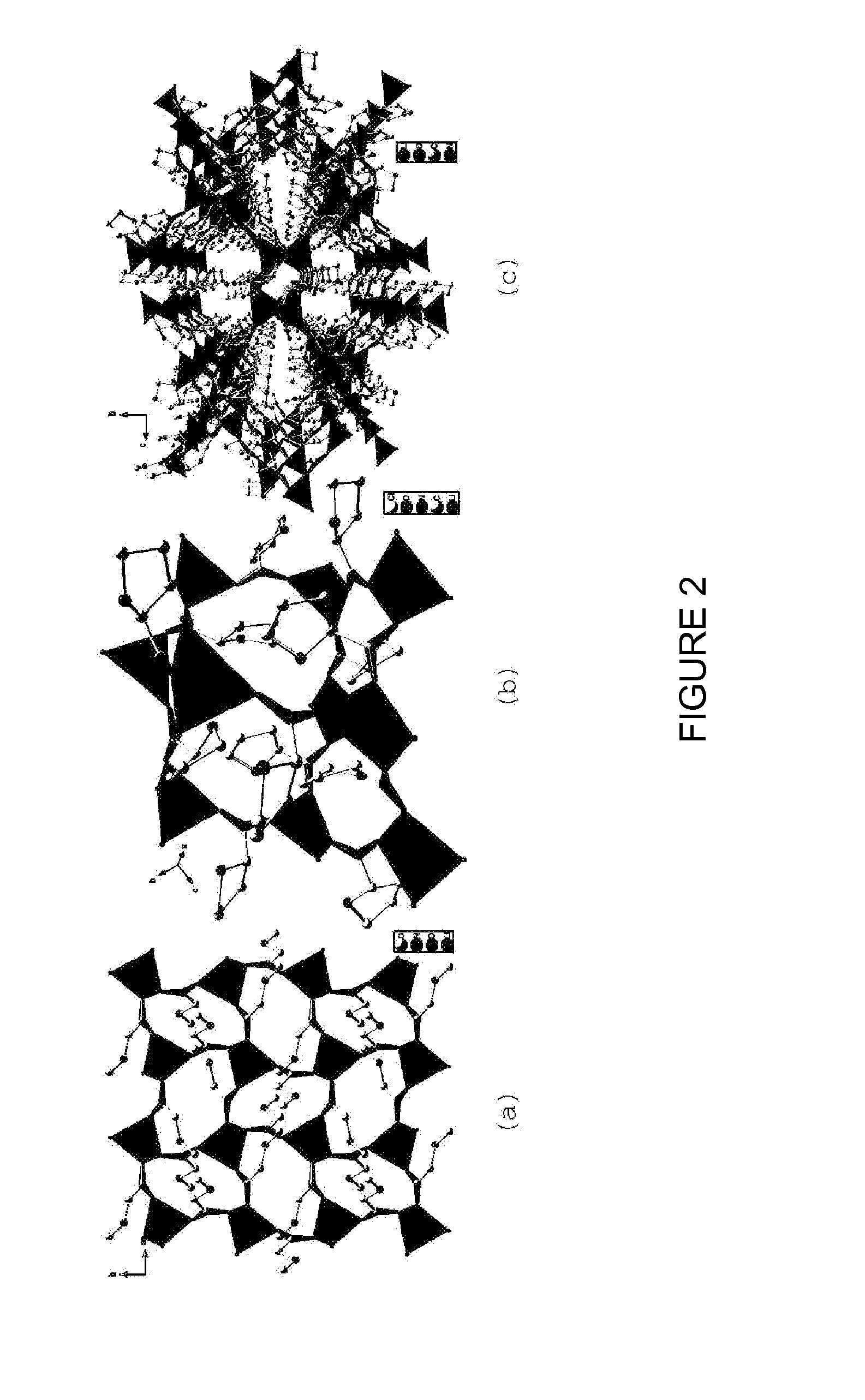 Lithium compositions