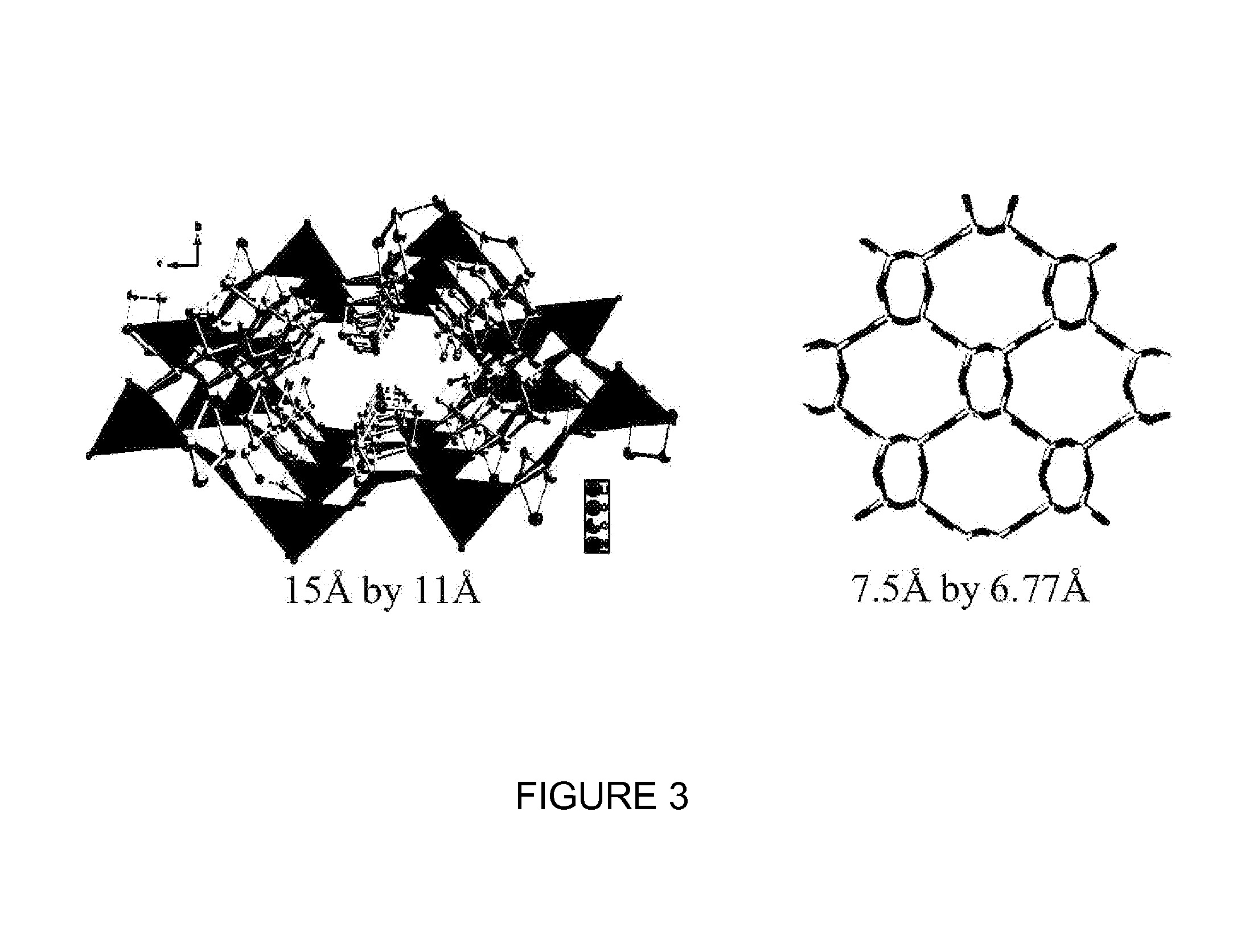 Lithium compositions