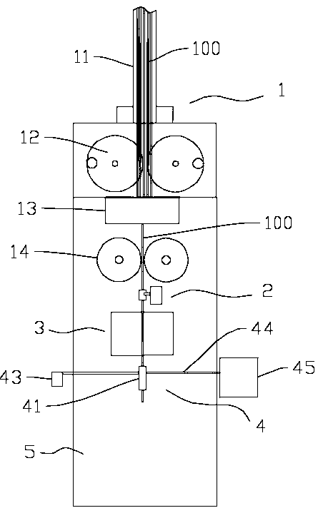 Automatic thread rolling machine