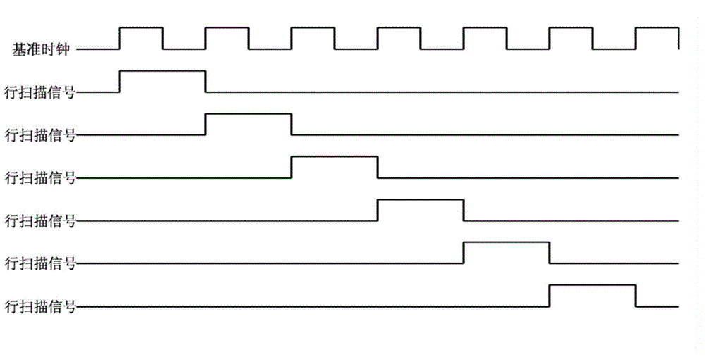 Current-controlled display panel driving method and display panel