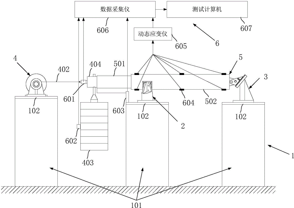 Device and method for testing static and dynamic variable friction of telescopic mechanism