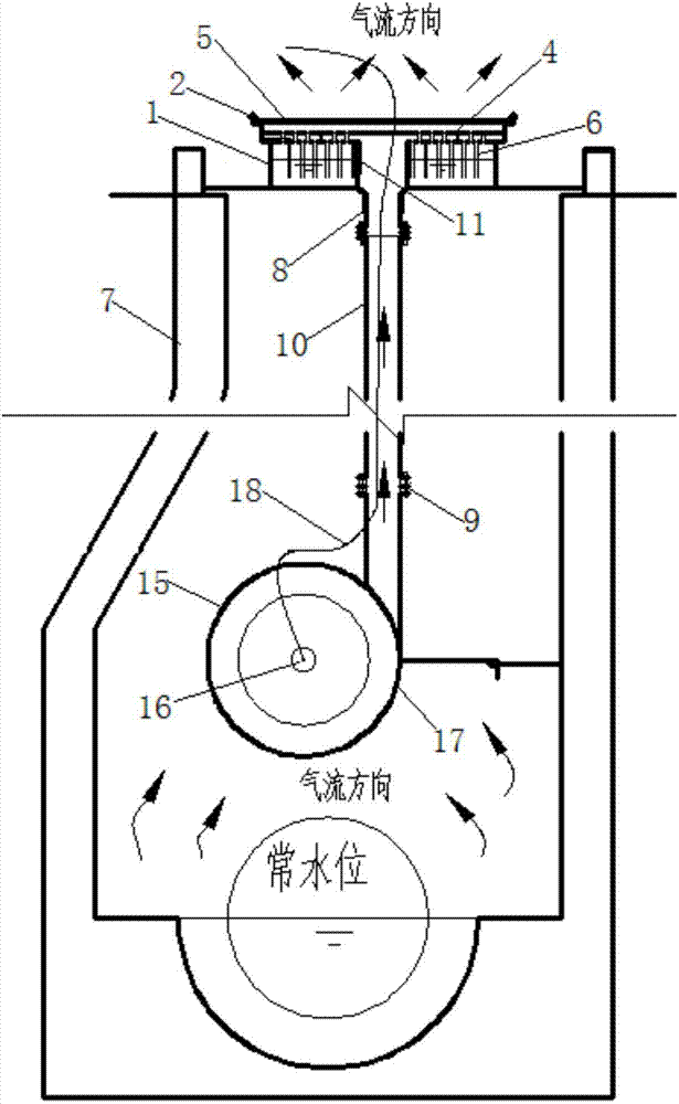 Harmlessness removal apparatus for harmful gas in city sewage pipeline