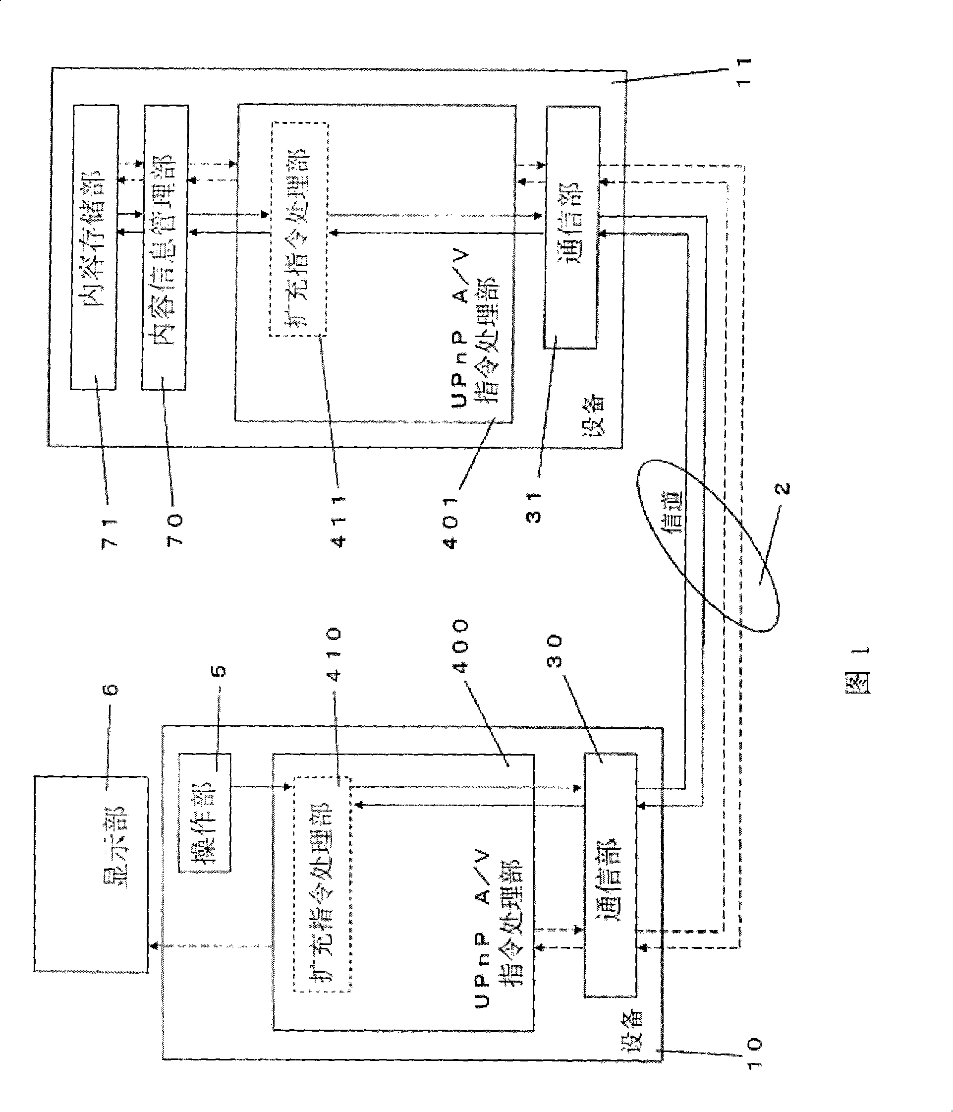 Server device, client device, and data list acquiring method