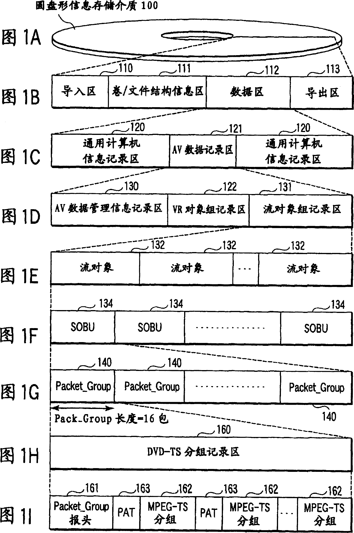 Information recording medium/information playback method, information recording medium/information playback apparatus