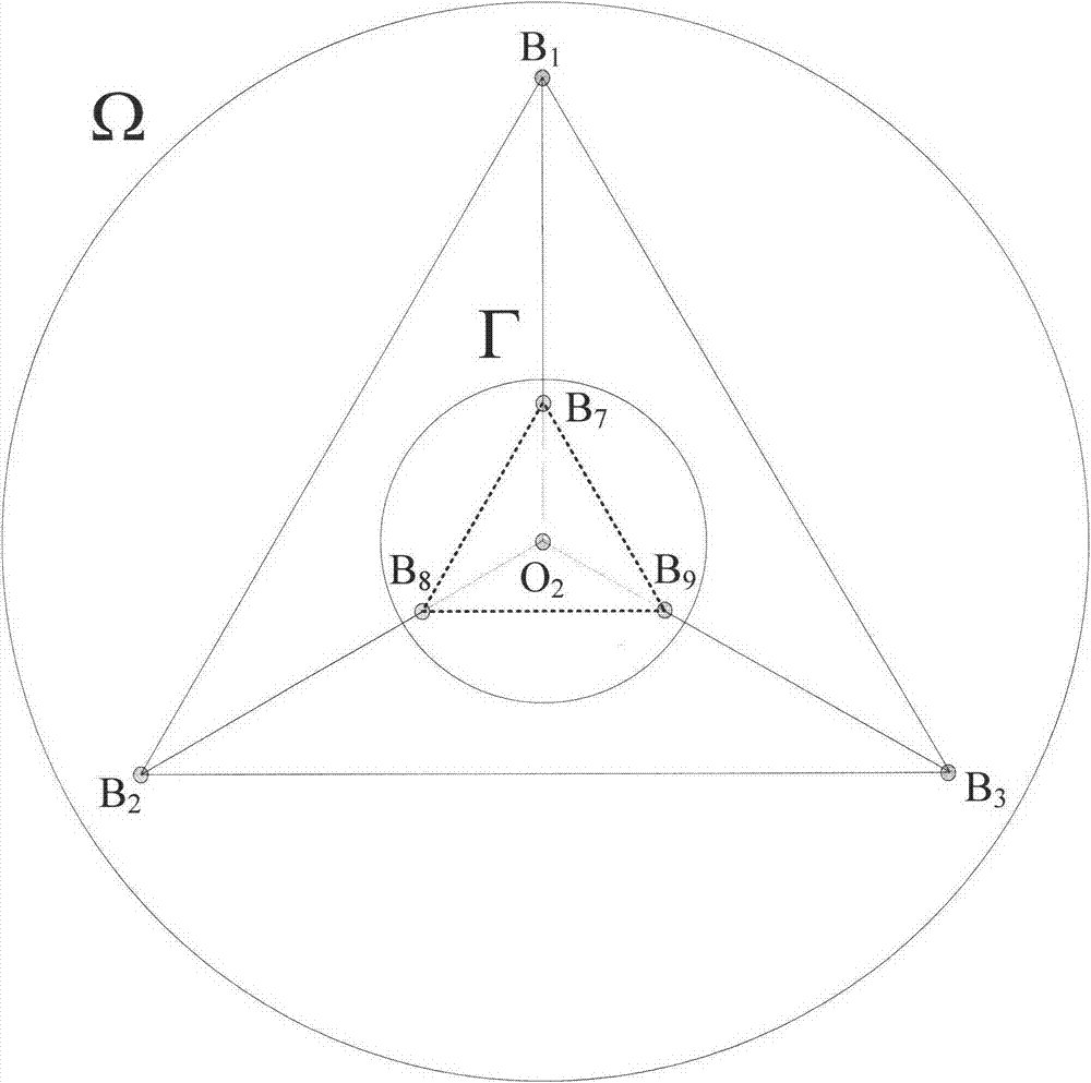 Adiabatic suspension