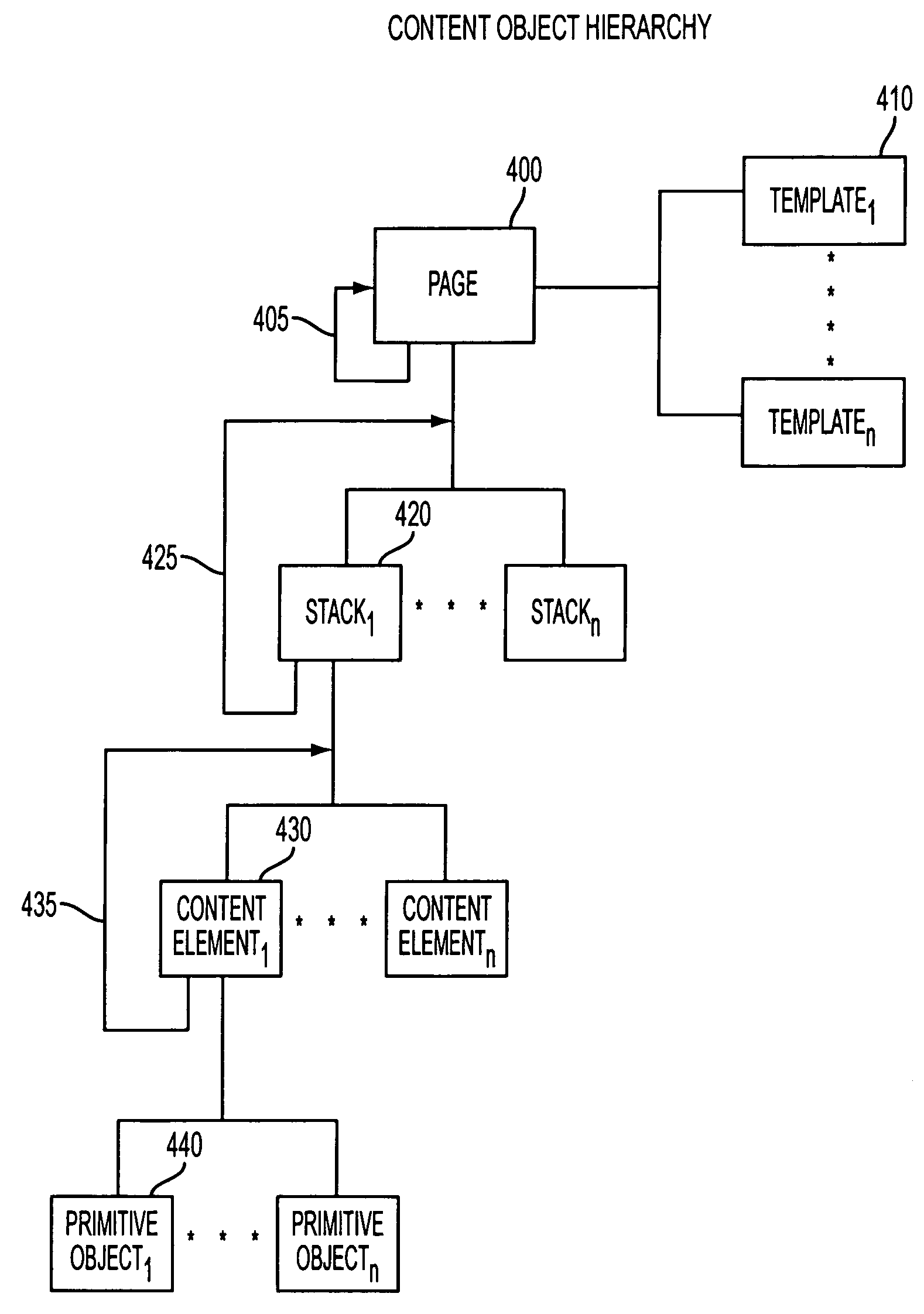 Purpose-based adaptive rendering