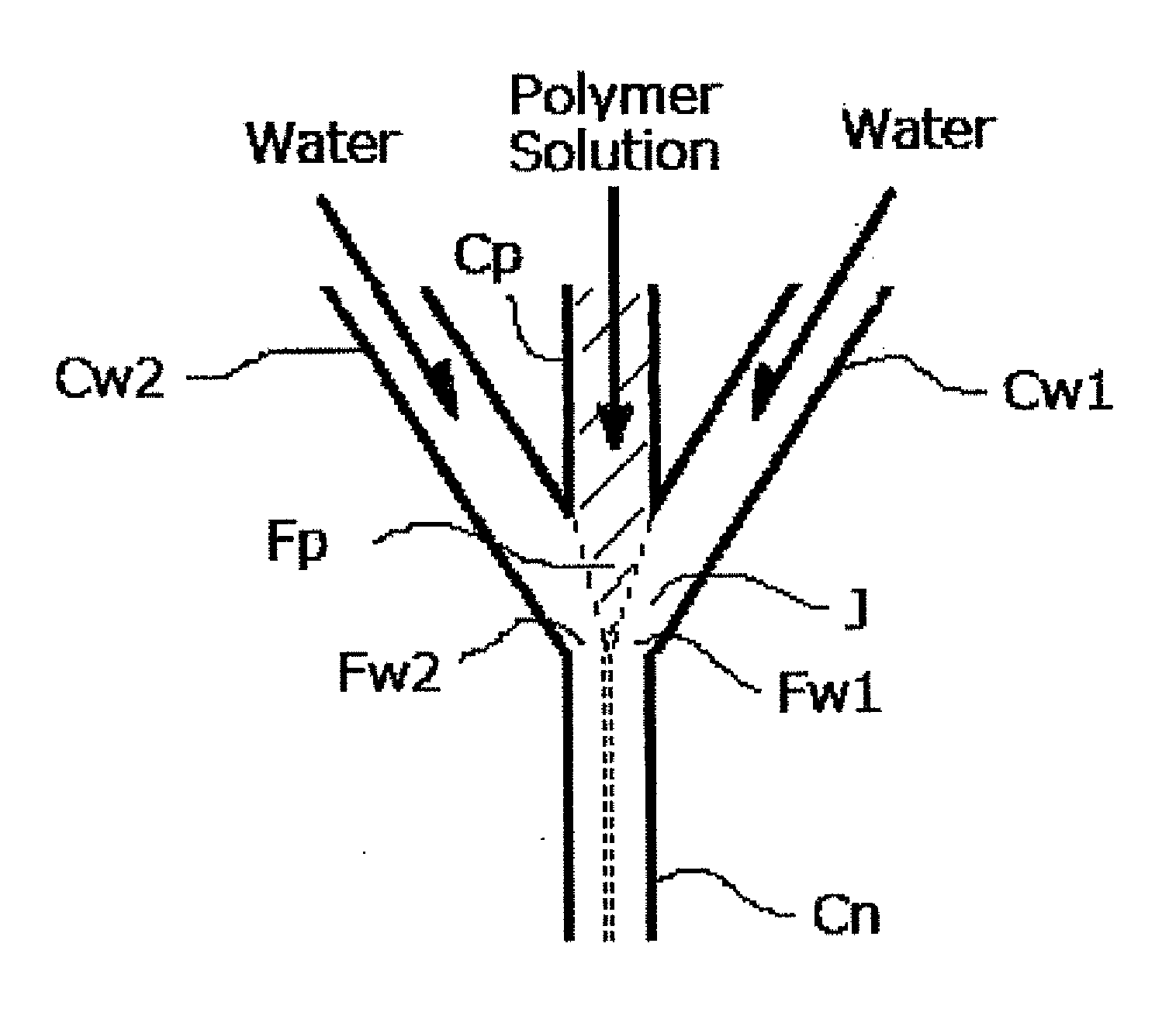 Manufacturing method for nanoparticle