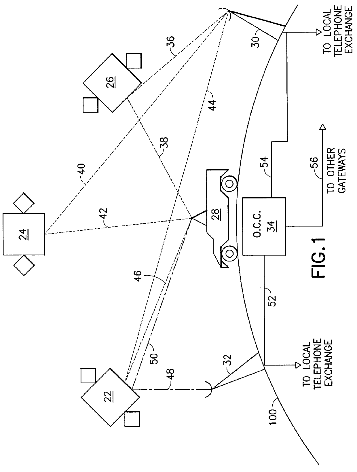 Channel frequency allocation for multiple-satellite communication network