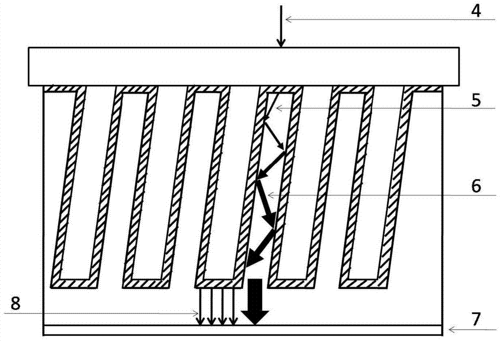 A kind of micro-channel type incident window and its manufacturing method