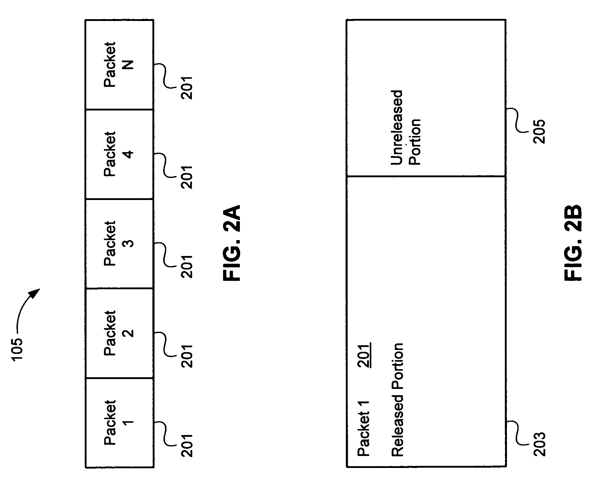 Efficient scanning of stream based data