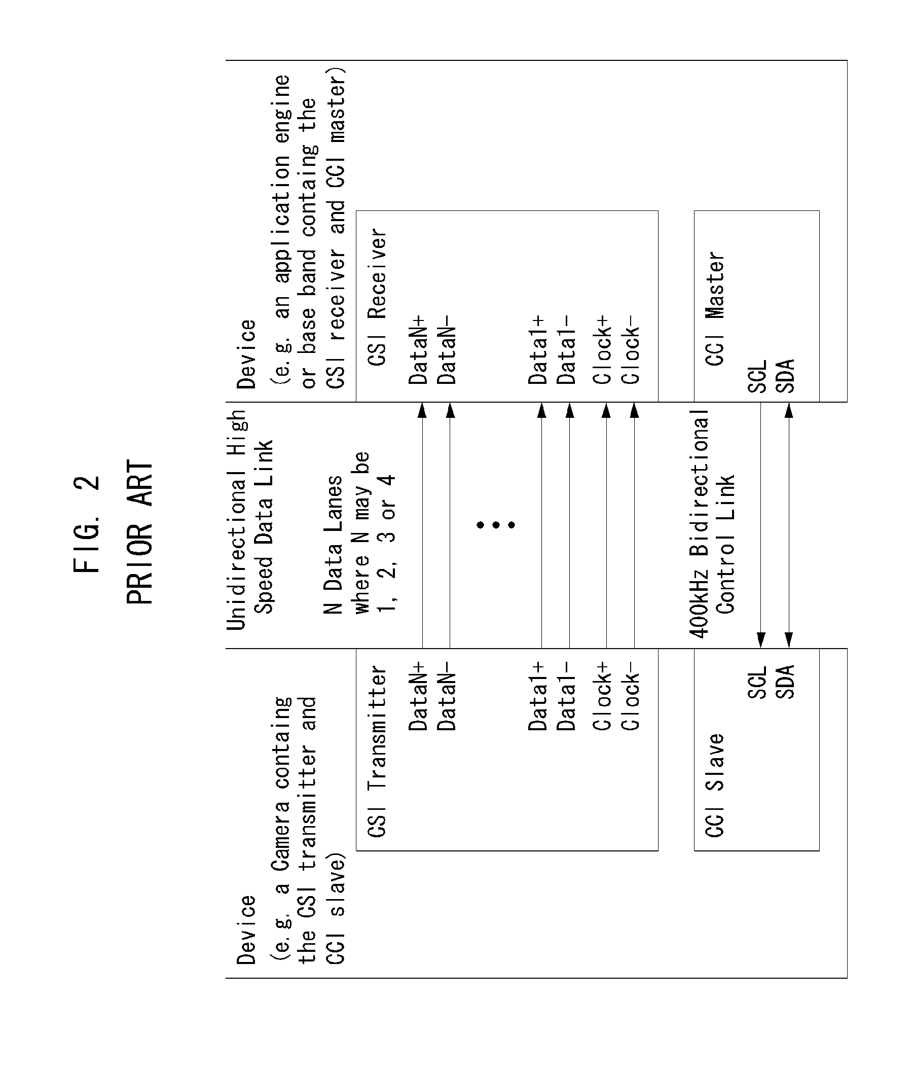 Imaging device and method for sharing memory among chips