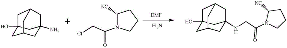 Preparing method for vildagliptin