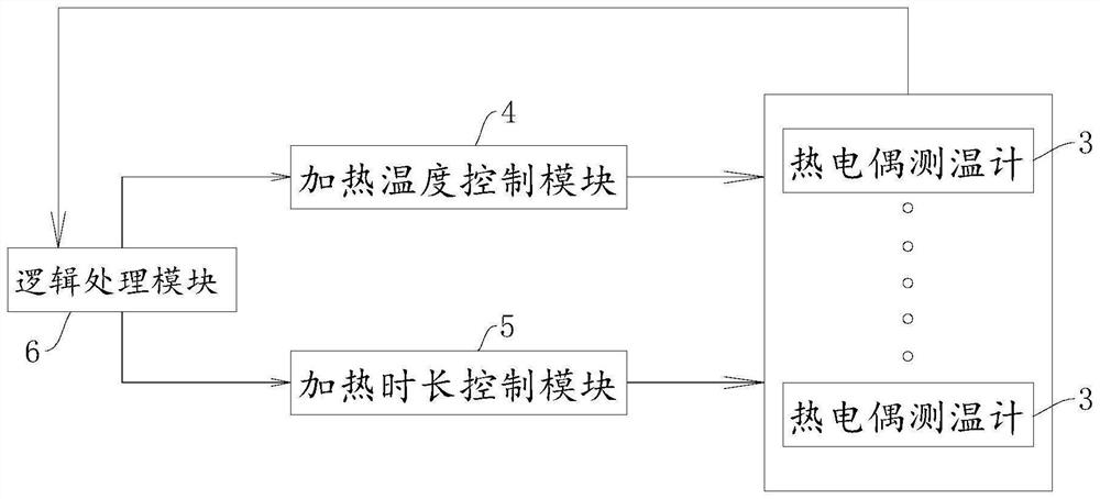 Heating method of continuous fiber reinforced thermoplastic composite material