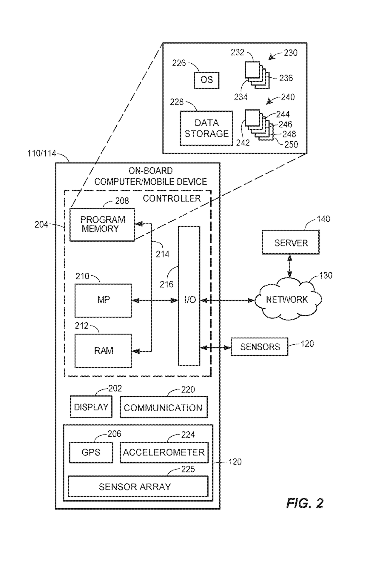 Autonomous feature use monitoring and telematics