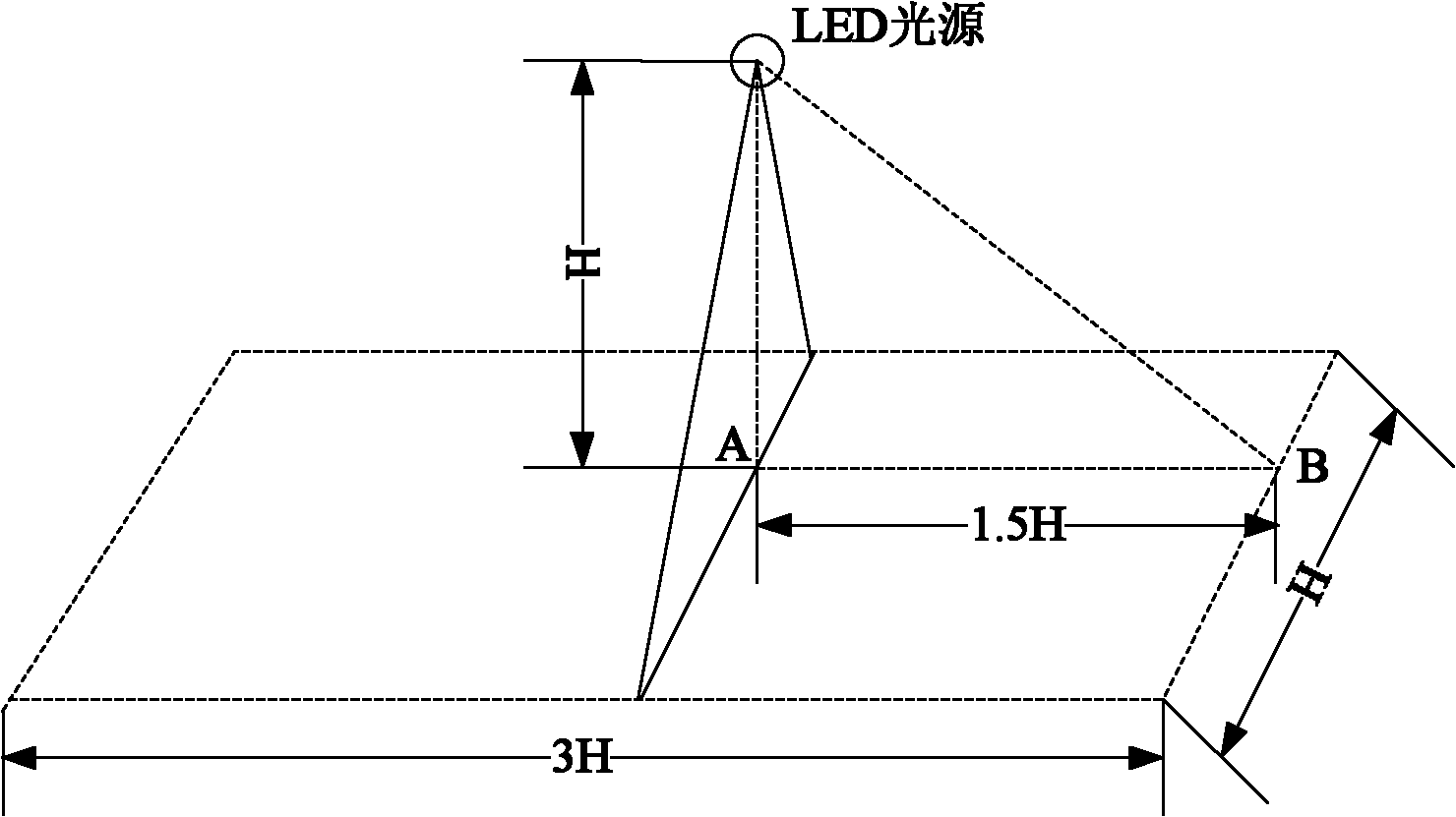 Light-emitting diode (LED) lamp and lighting method thereof