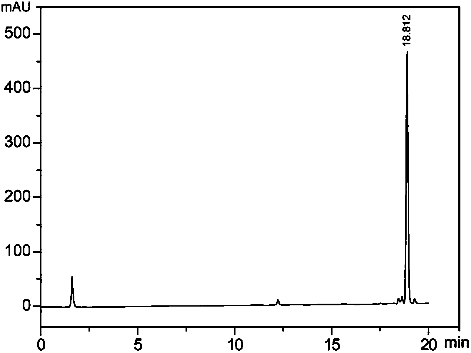 Method for synthesizing sweet saponin with bitter and fallen grosvenor momordica fruit as raw material