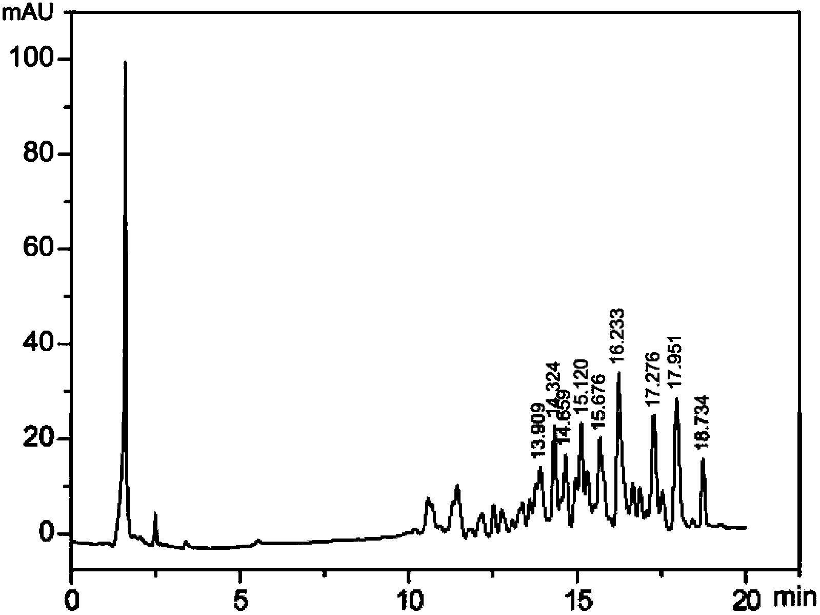 Method for synthesizing sweet saponin with bitter and fallen grosvenor momordica fruit as raw material