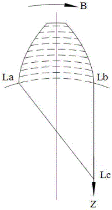 Novel cylindrical inner gear turning method