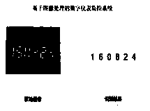 Digital instrument character recognition method