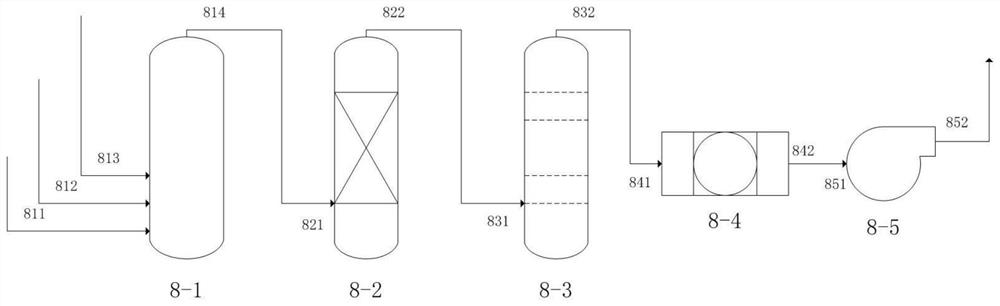 A kind of sludge soil conditioner and its preparation method and device