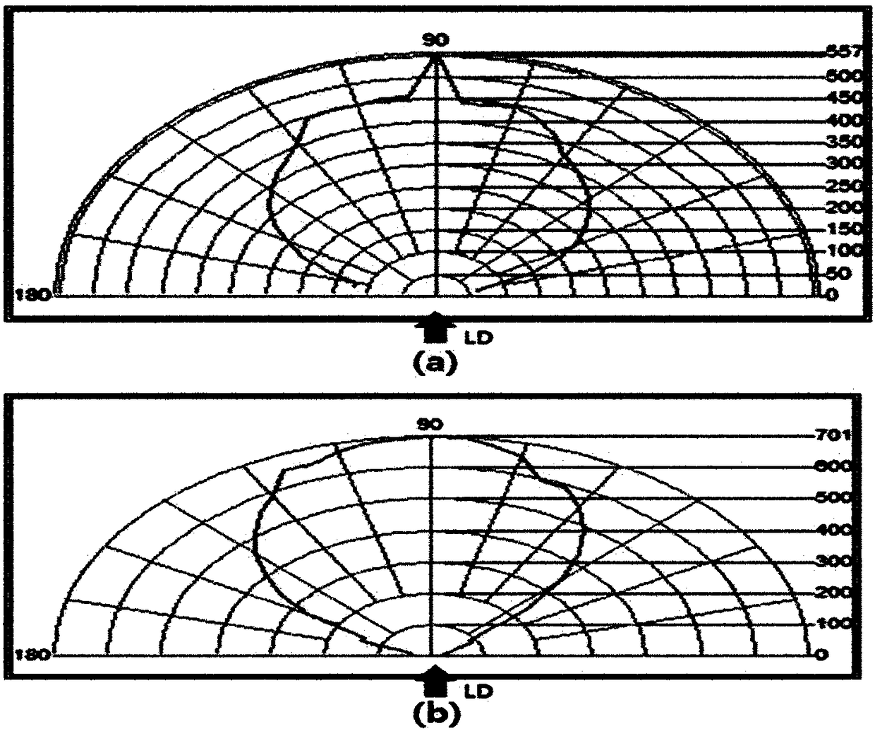 Phosphor plate package, light-emitting package, and vehicle head lamp comprising same