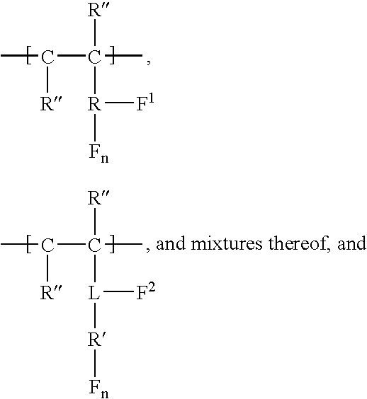 Carbamate-functional resins having improved adhesion, method of making the same, and method of improving intercoat adhesion