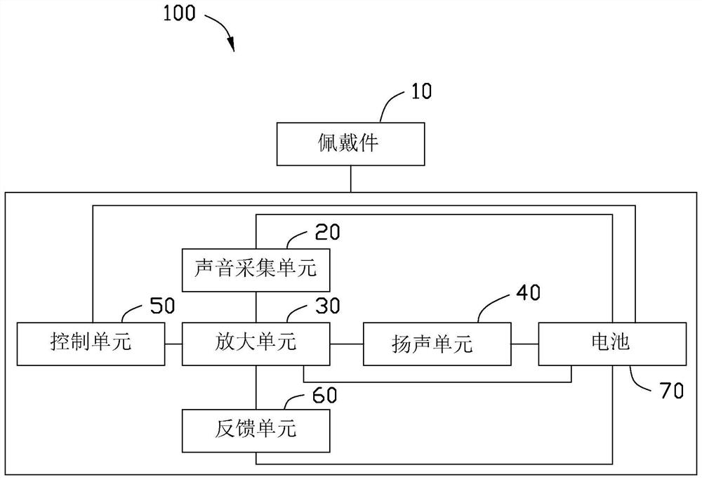 Animal hearing aid device and animal hearing aid system