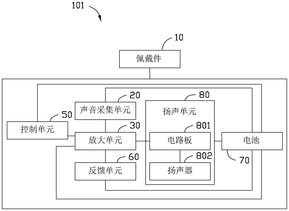 Animal hearing aid device and animal hearing aid system