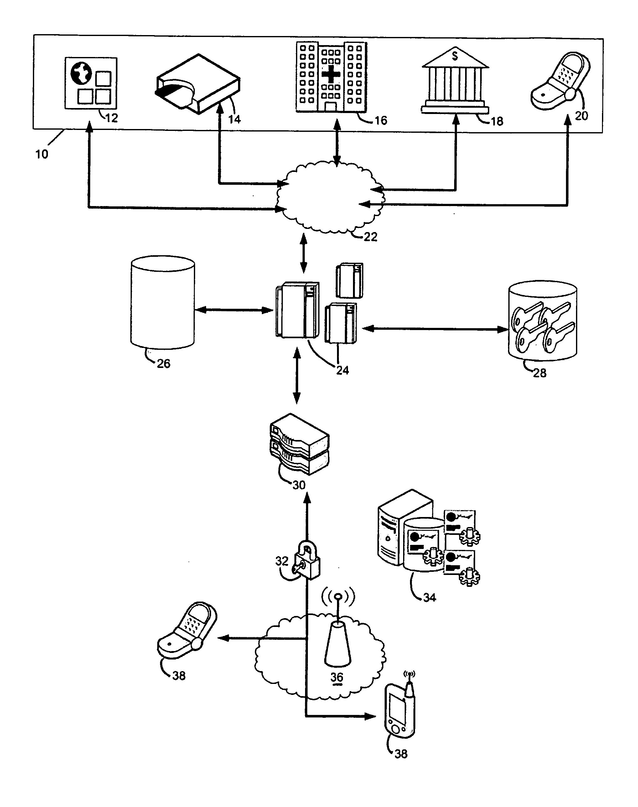 Secure wireless authorization system