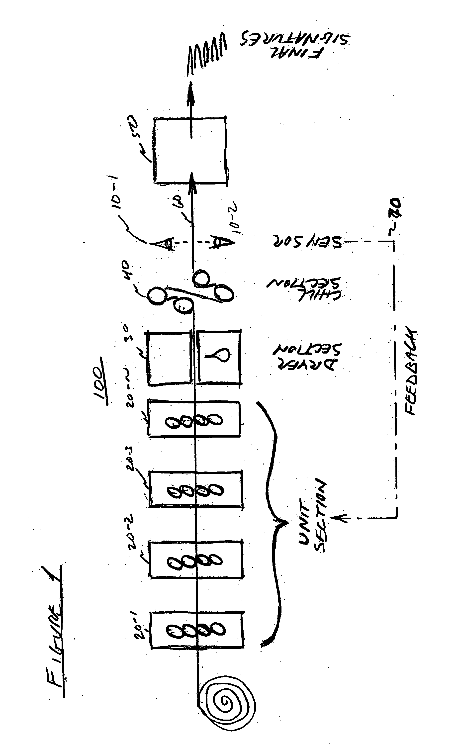 Apparatus and method for controlling delivery of dampener fluid in a printing press