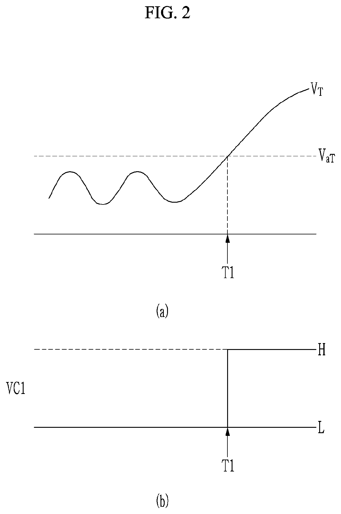 Apparatus and Method for Battery Abnormal Condition Prediction, and Battery Management System Providing the Same Method